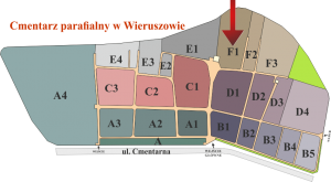 Brak mapy sektorowej