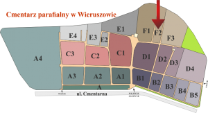 Brak mapy sektorowej