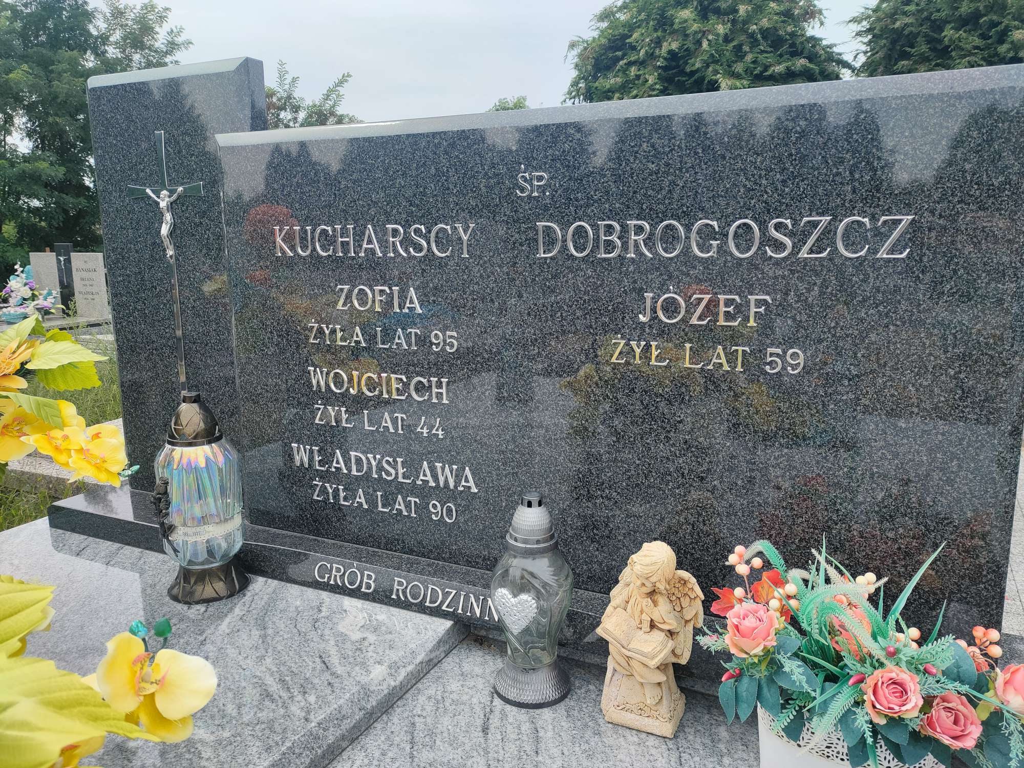 Wojciech Kucharski Wieruszów - Grobonet - Wyszukiwarka osób pochowanych